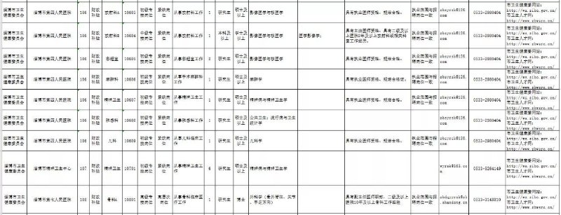 事业单位考试经验分享，如何取得高分成绩的关键策略与技巧分享，80分成绩攻略