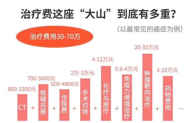 抗癌博主生命终章，在2024年最后一天离世的故事