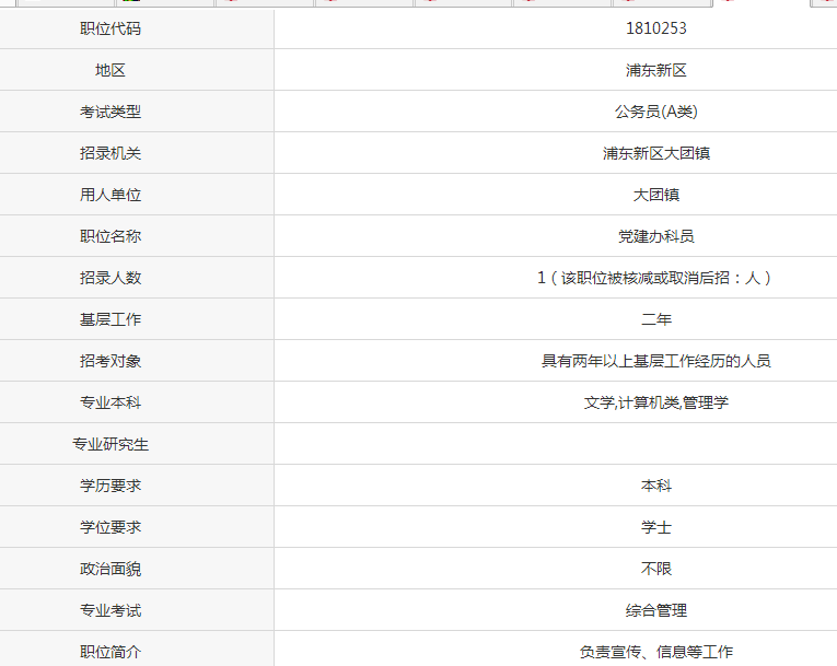 上海公务员考试职位表深度解析