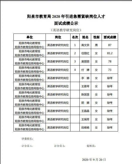 山西省公务员教育局职位表全面解析