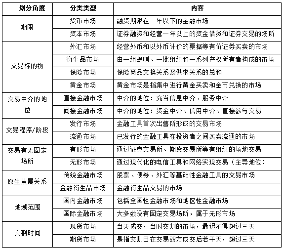 财务公务员考试科目解析及备考策略指南