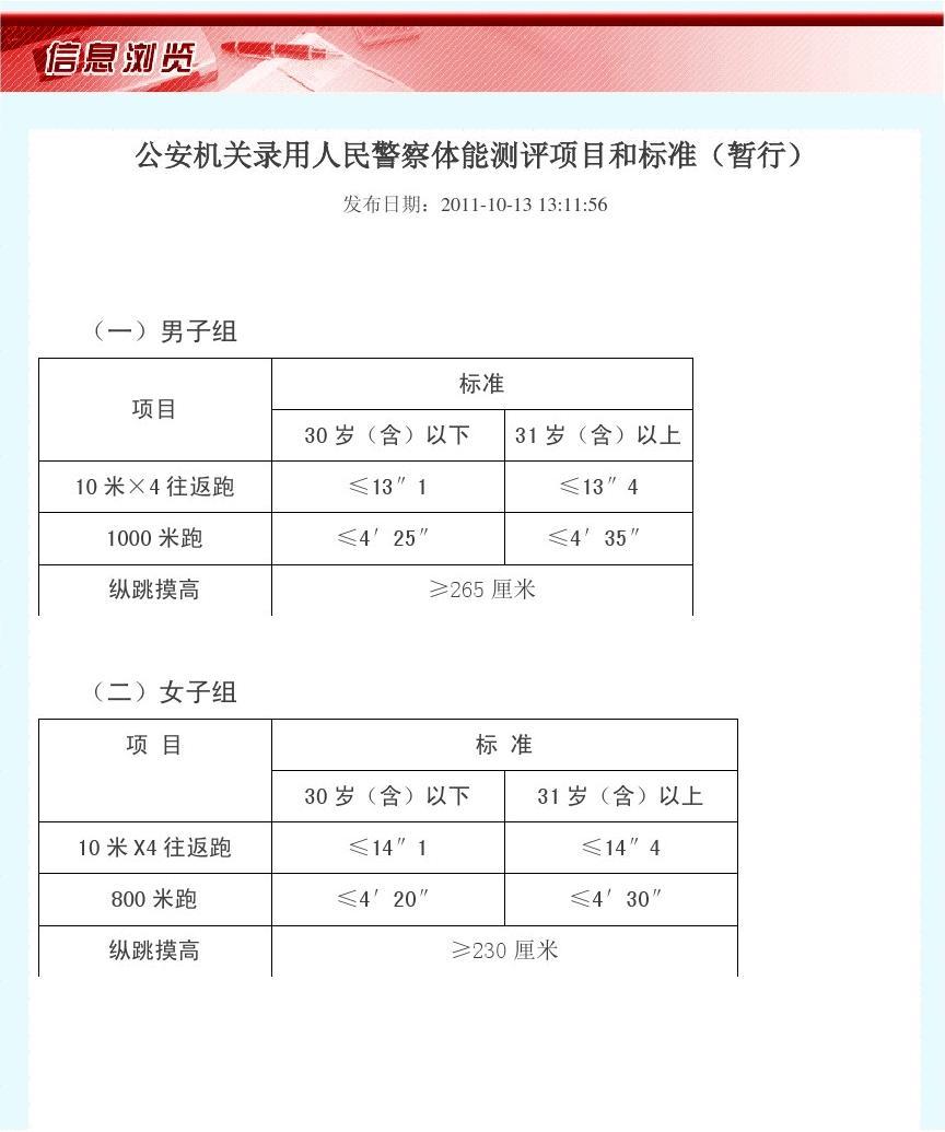 公务员公安招考体测的关键要素与重要性解析