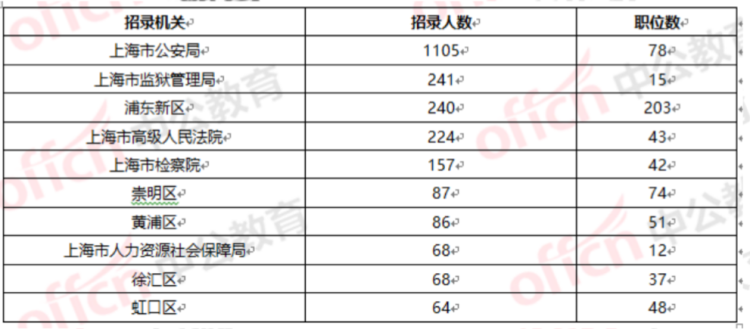 产品中心 第2页