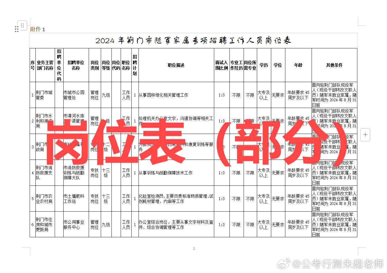 事业单位面试考察深度解析，洞悉面试考察情况与要点