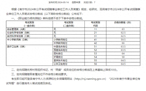 事业编成绩查询入口官网