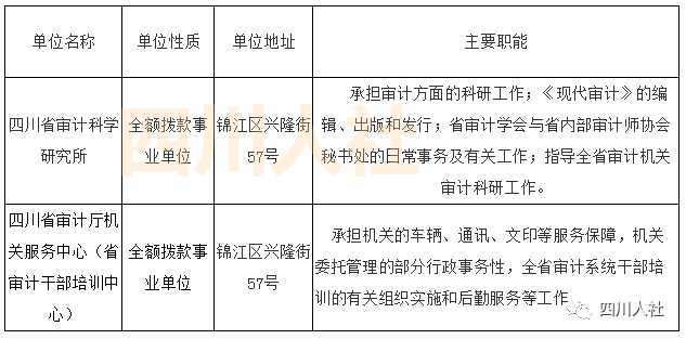 联系我们 第71页