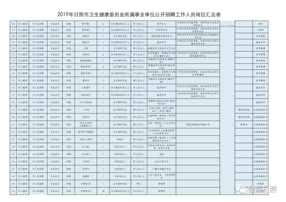 事业编岗位信息查找攻略，一步步指引你成功报考事业编岗位