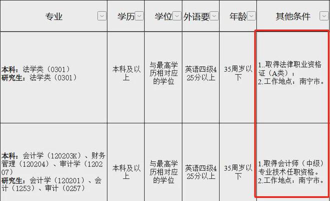 2025海关招聘启事，携手迎接未来，共创辉煌