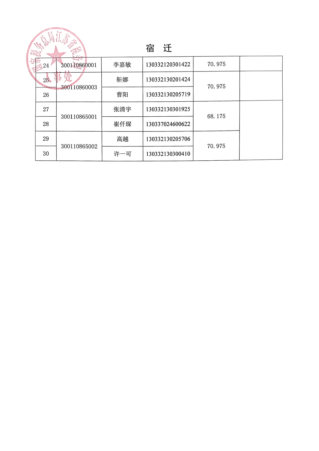 税务公务员录取名单查看指南，全面了解录取流程与名单查询步骤