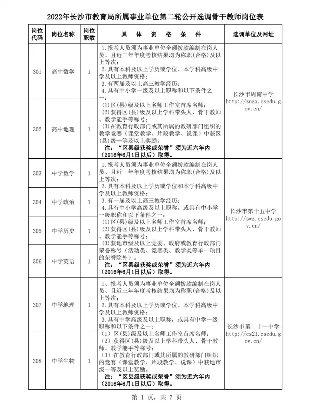 长沙事业编优选单位深度分析与解读