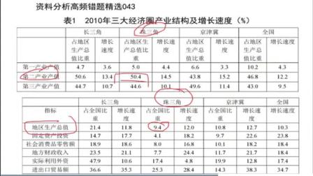 公务员考试资料选购指南，如何挑选最适合的备考资料？