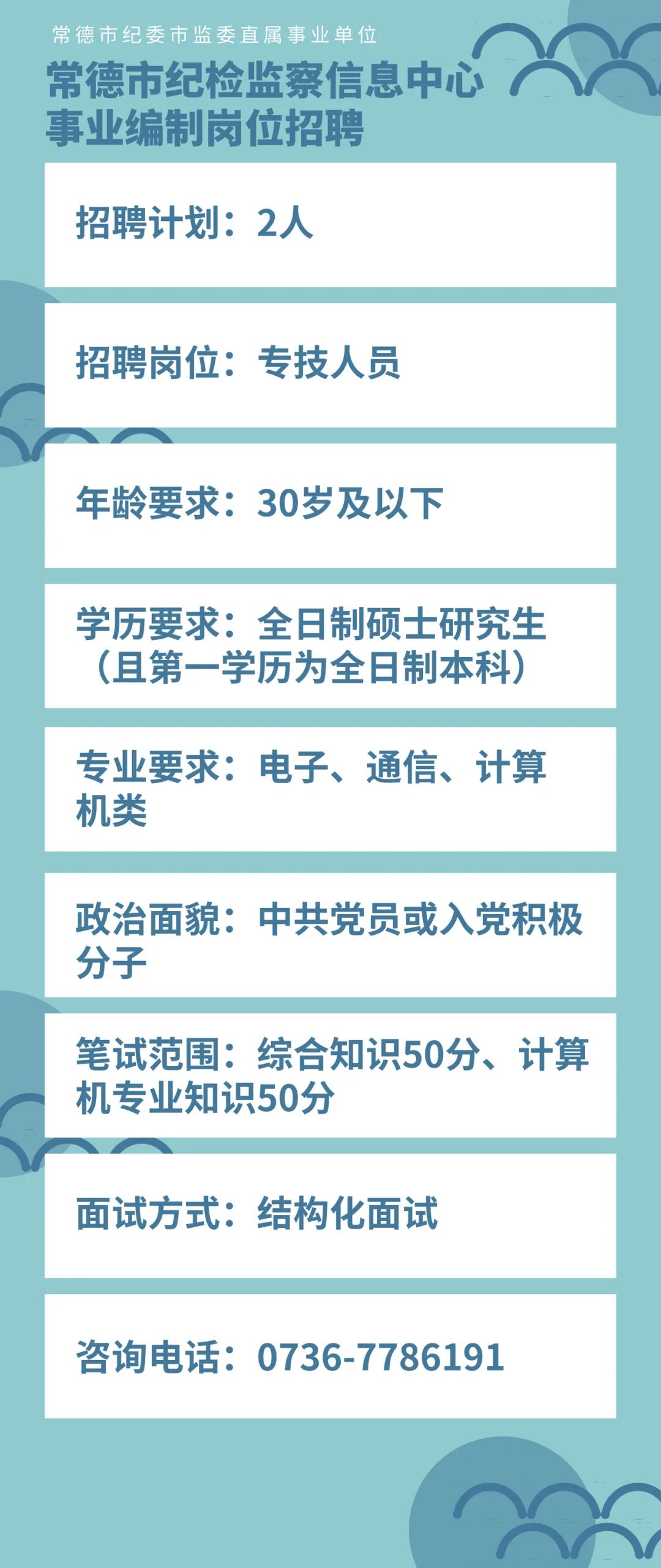 常德市事业单位招聘网深度解析与探索