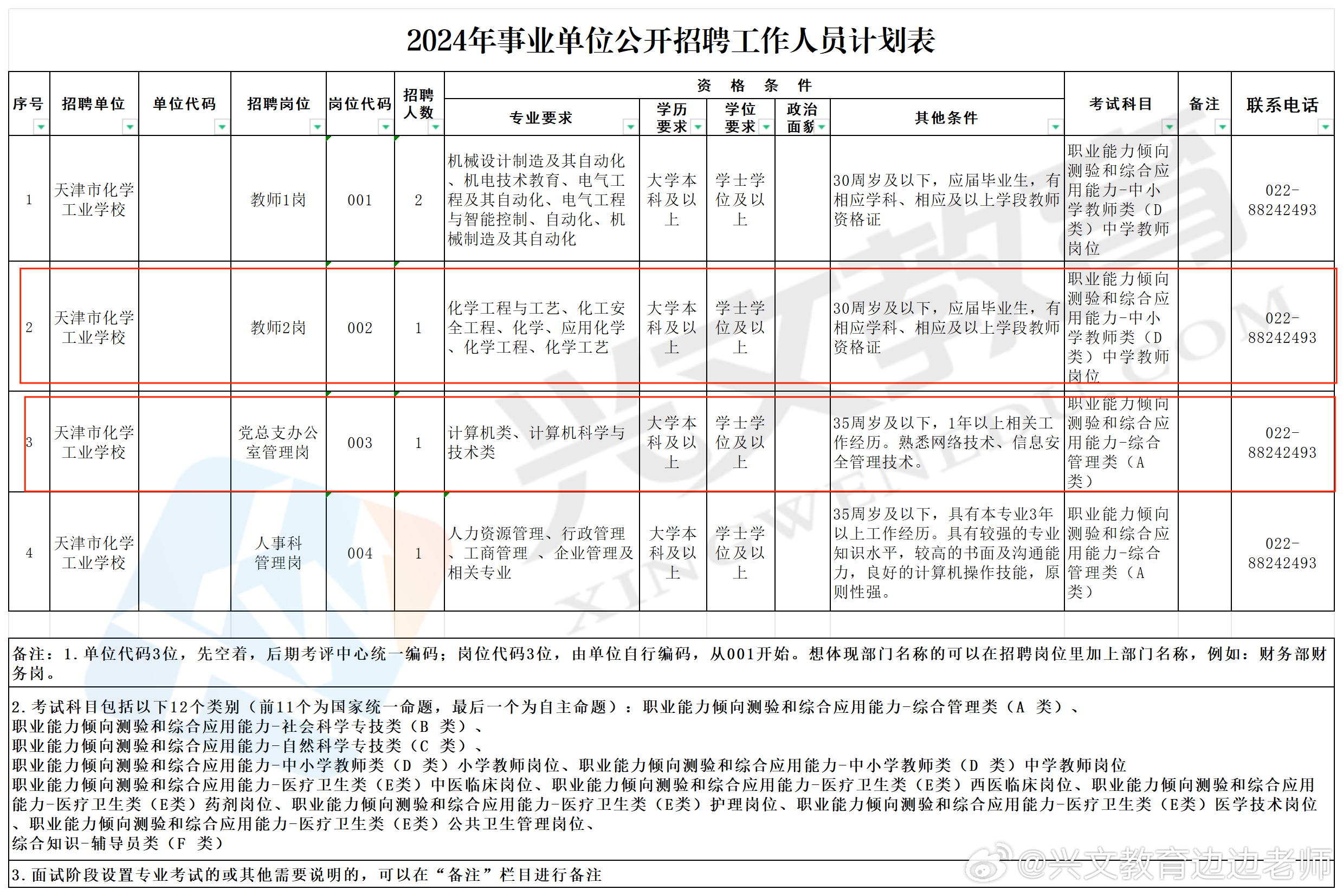 天津教师编制报考条件全面解析