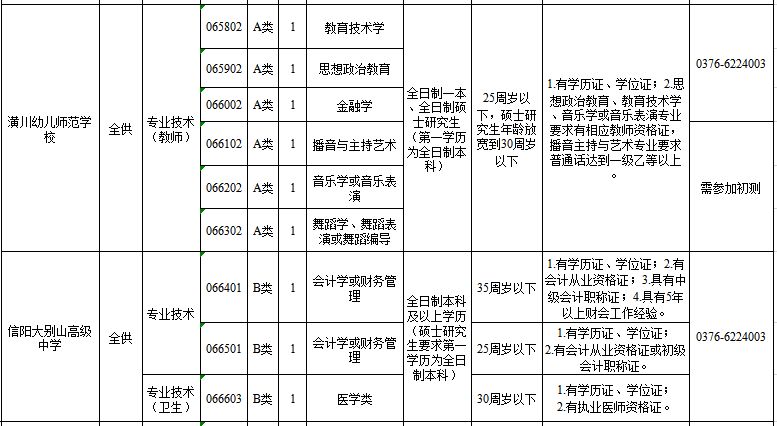 事业单位考试招聘职位，选拔人才的黄金途径