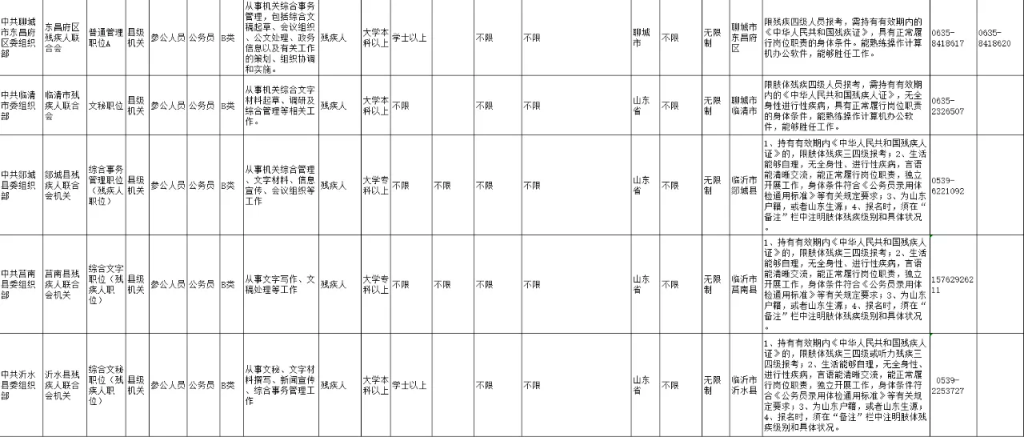 公务员考试职位表查询