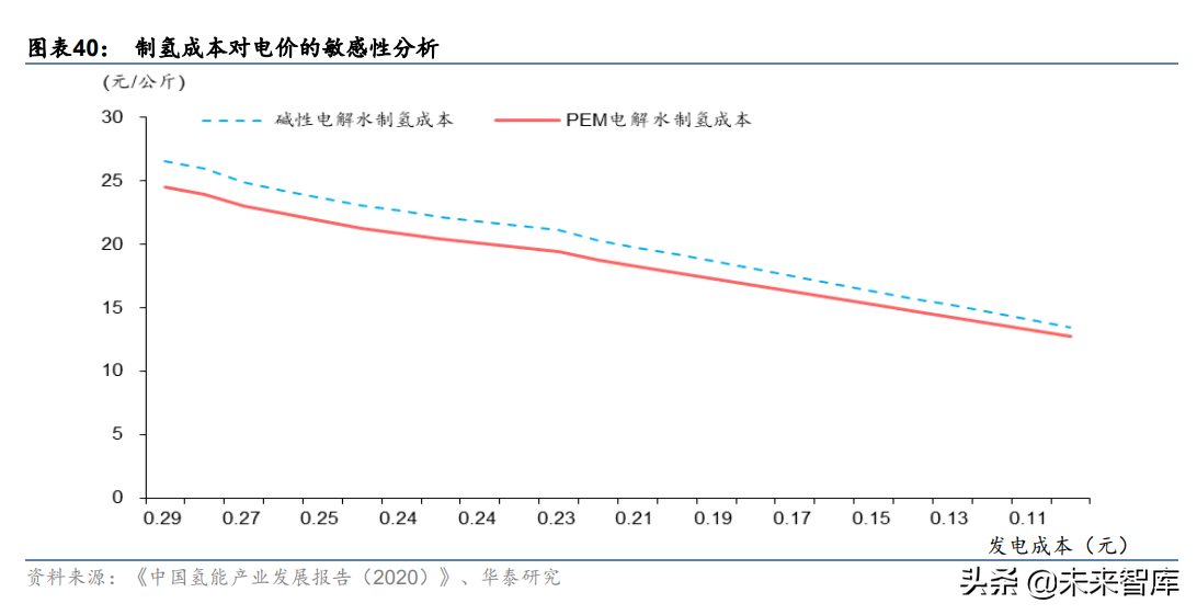 德国电价跌至负值，现象解析与负电价背后的深层含义