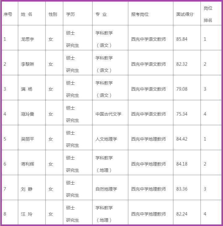 晋城省考面试时间指南及注意事项全解析