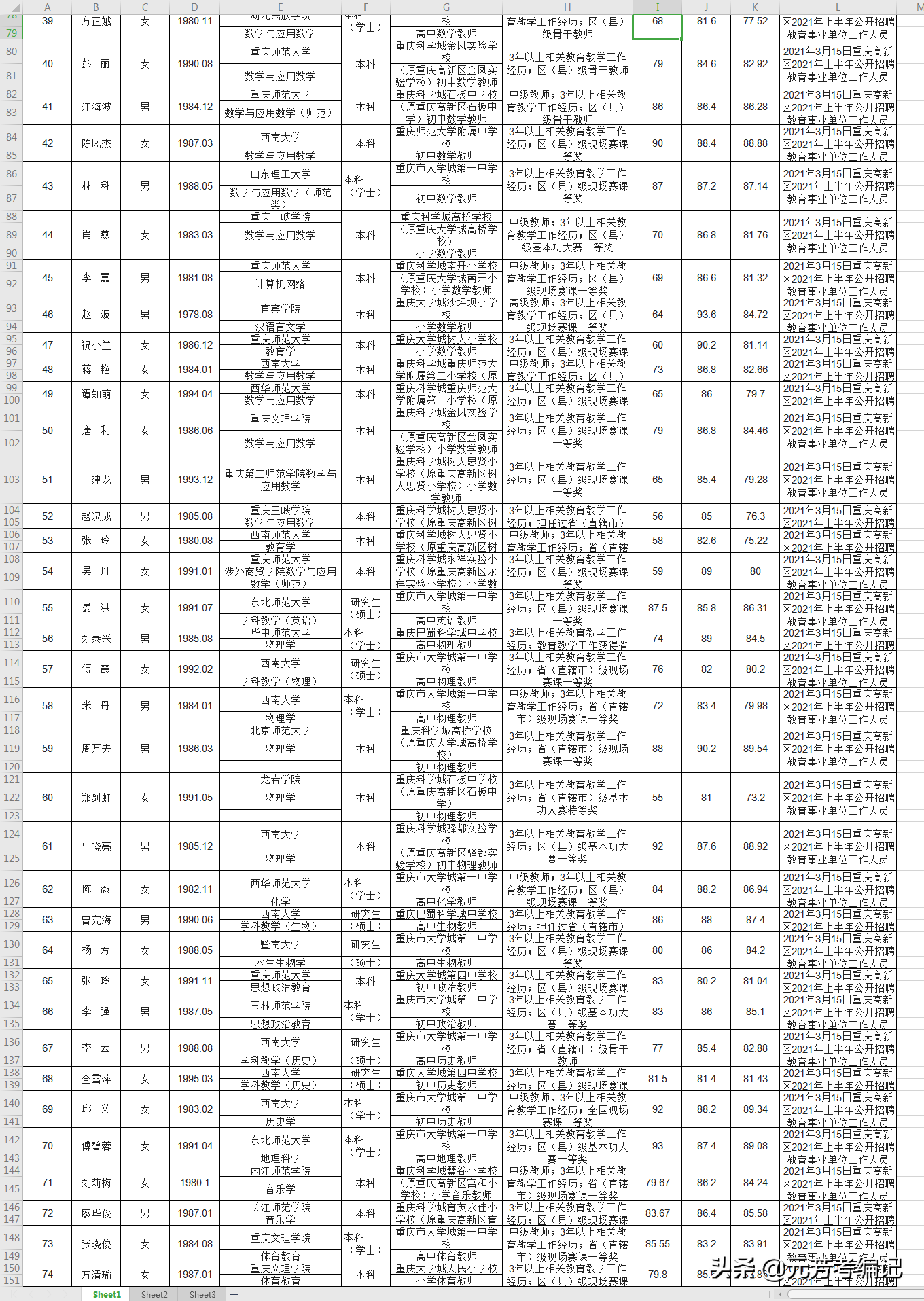 事业编招聘录取公示时长及相关问题解析