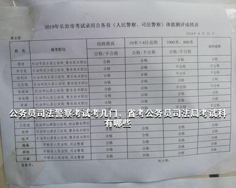 公安岗位公务员考试科目全面解析