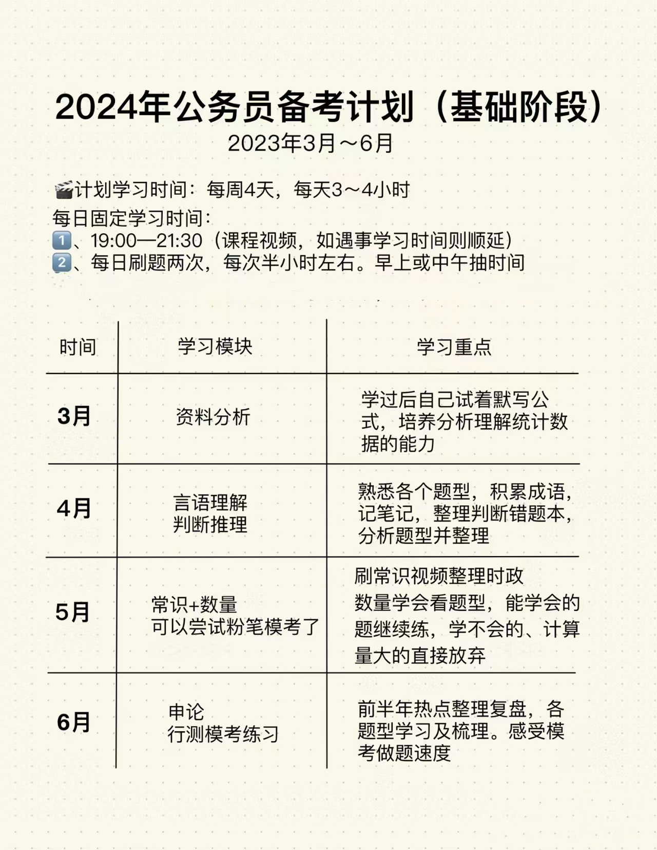 全面解读2024年国家公务员考试公告，最新公告内容、变化及备考指南