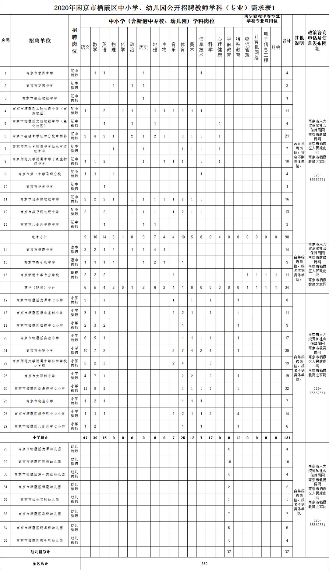 南京事业单位分类考试深度解析与探索