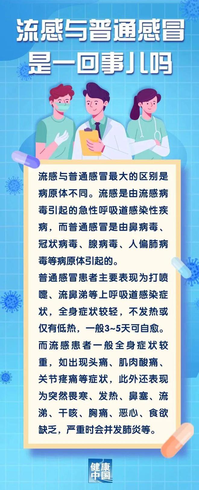 流感高发期个人防护指南