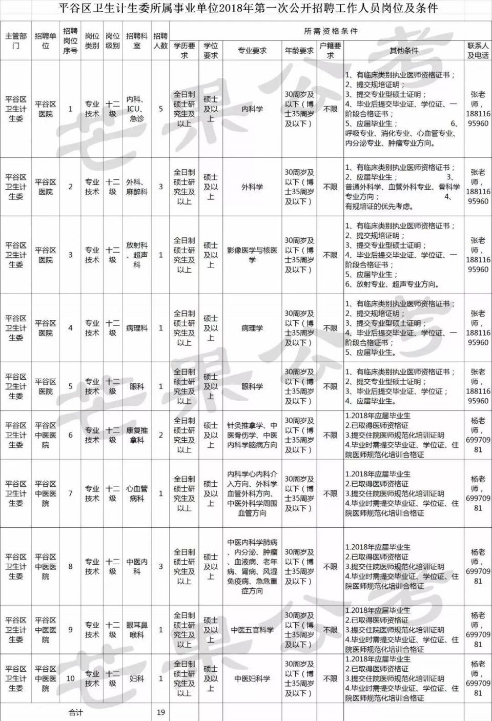 事业单位公开招聘教师，推动教育事业的蓬勃发展