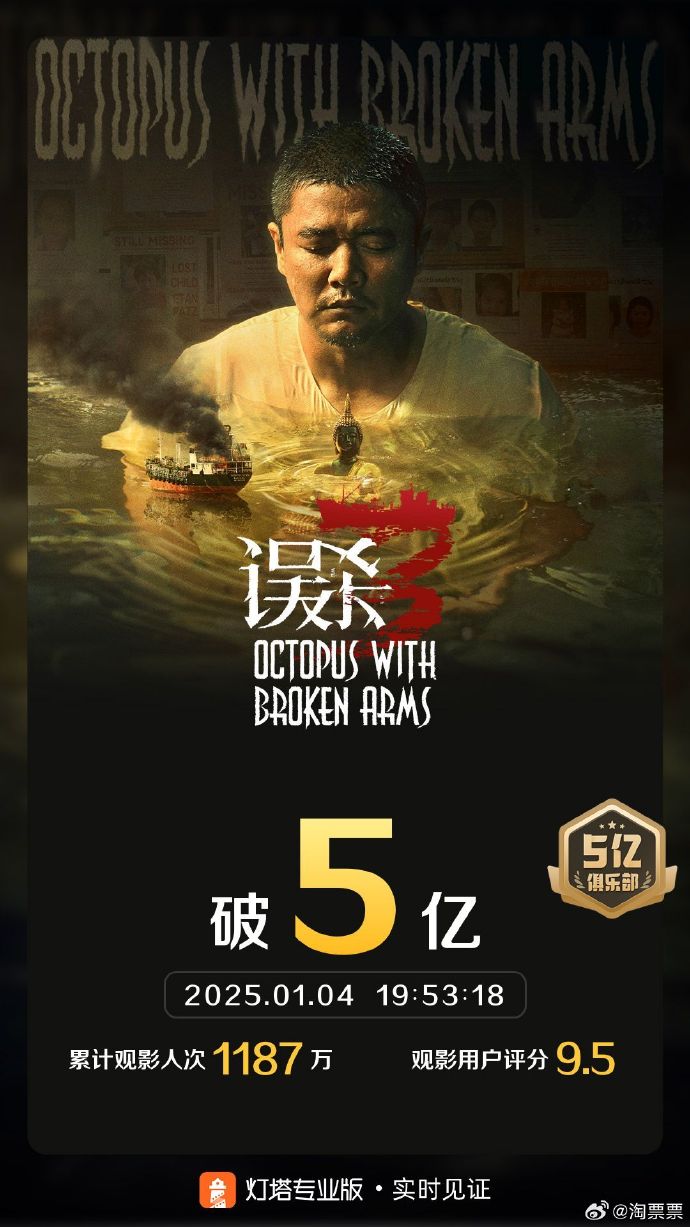 误杀 3，陈思诚再创佳绩，票房破四亿的深层原因与创作魅力