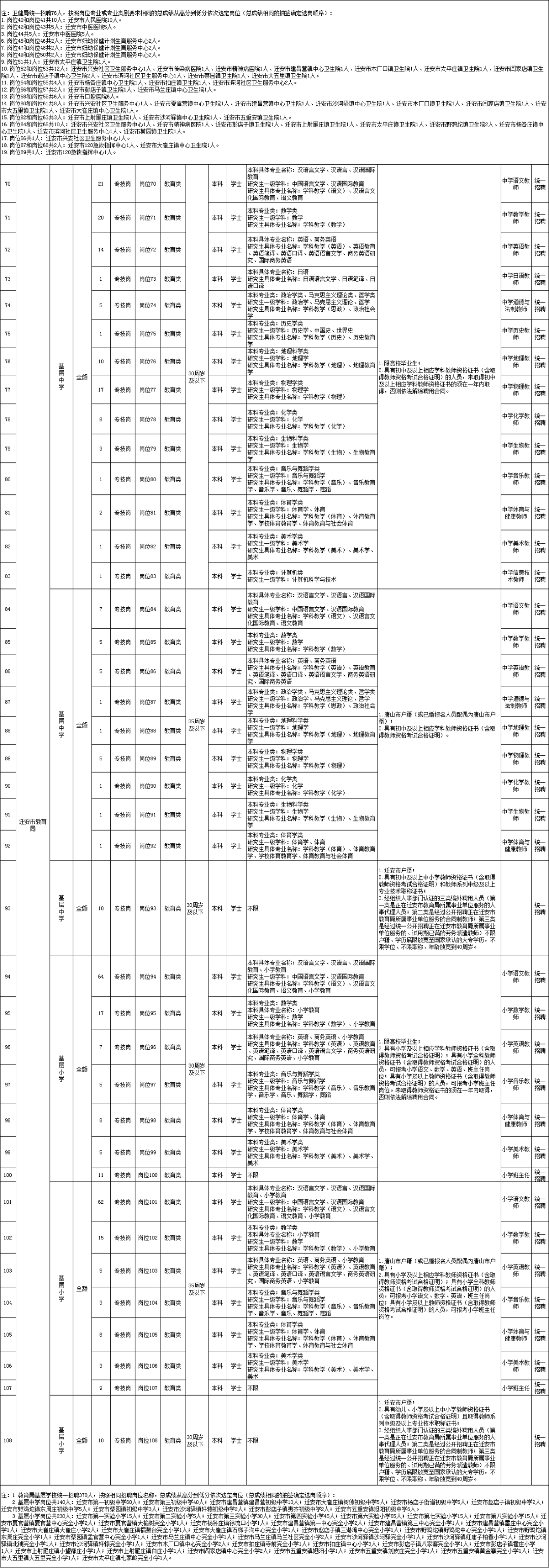 事业单位教育类岗位招聘，塑造未来教育力量的关键行动