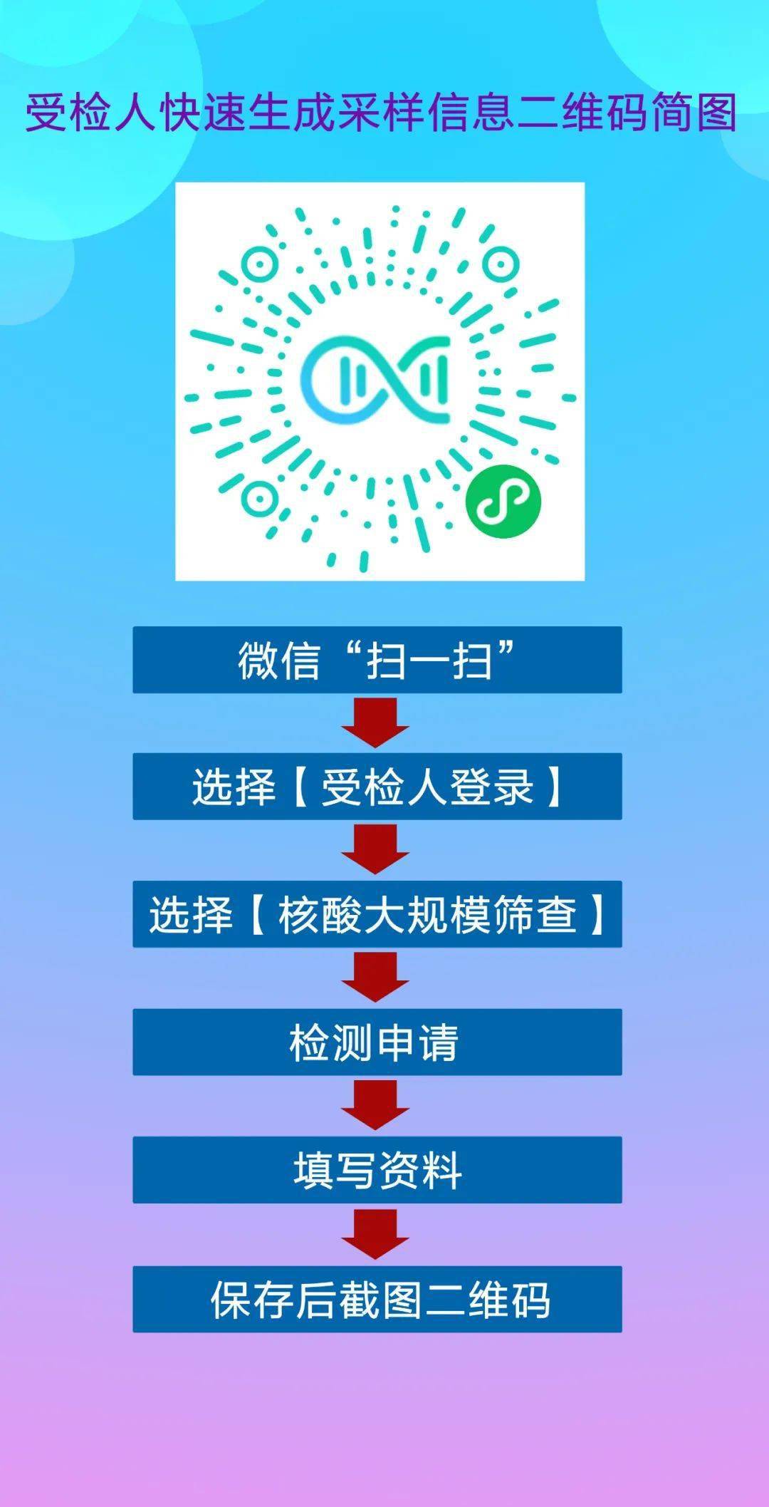 职测常识必背考点详解，单招考点精讲汇总（附100个考点详解）