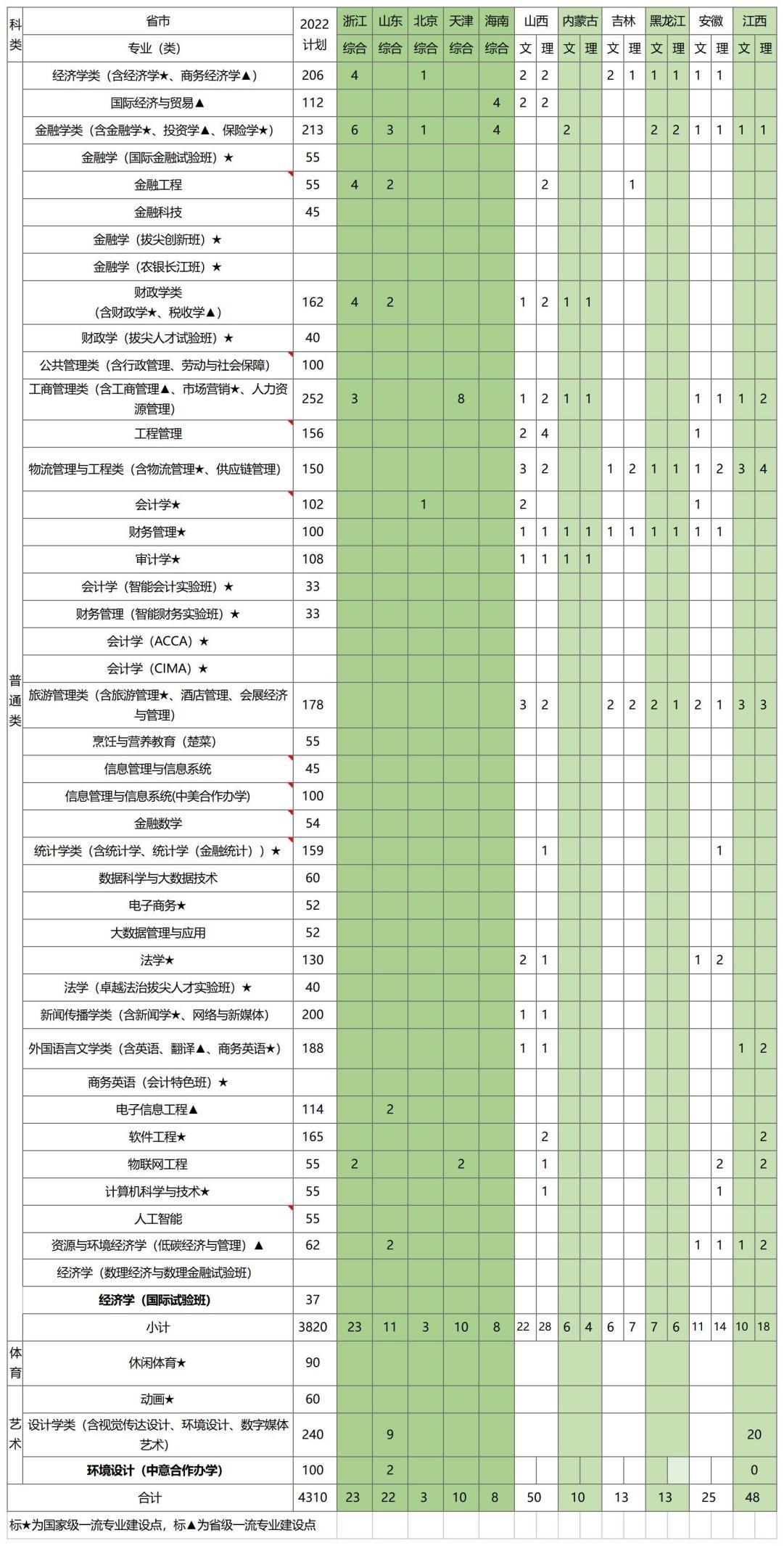 第963页