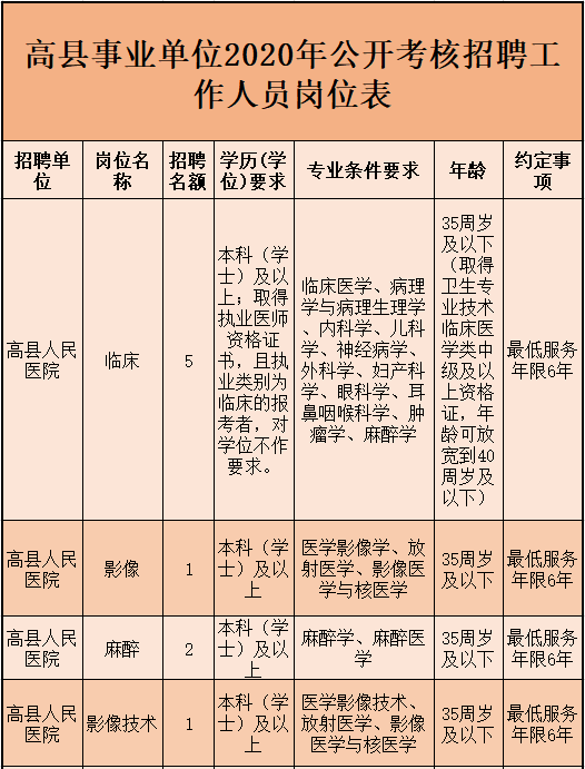 事业单位考试招聘职位表查找攻略，全面指南