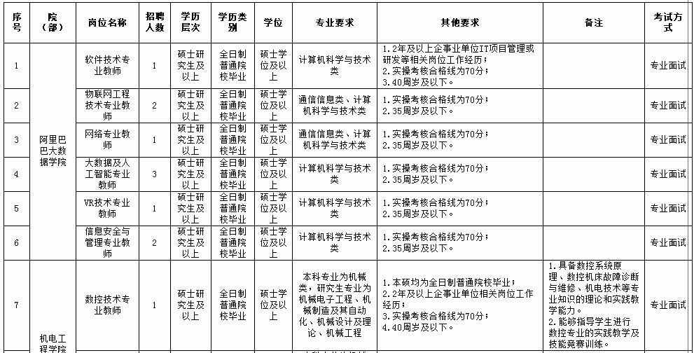 贵州事业单位联考深度解读，以12月5日考试为窗口观察事业编动态