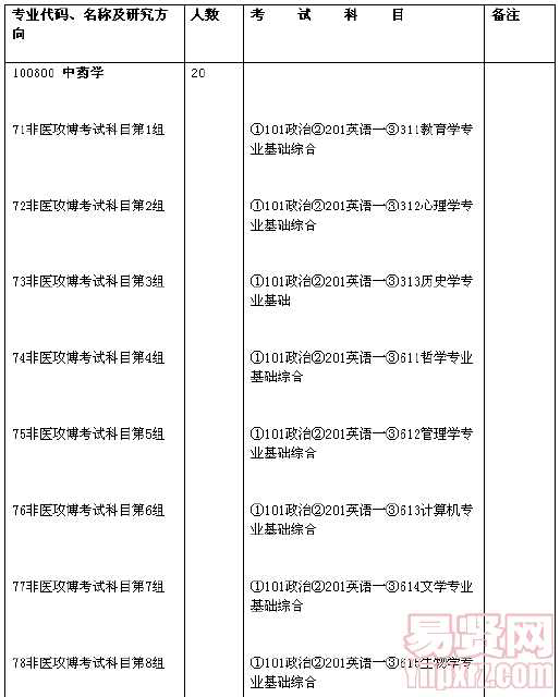 农业农村局公务员招考岗位，乡村振兴的未来力量塑造者