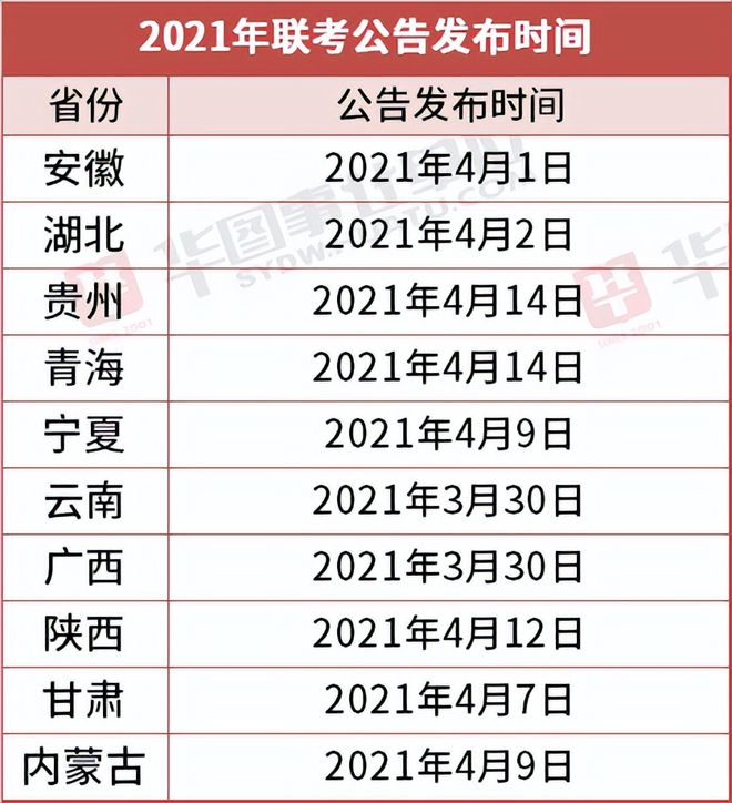 2024年事业单位考试时间预测及备考指南