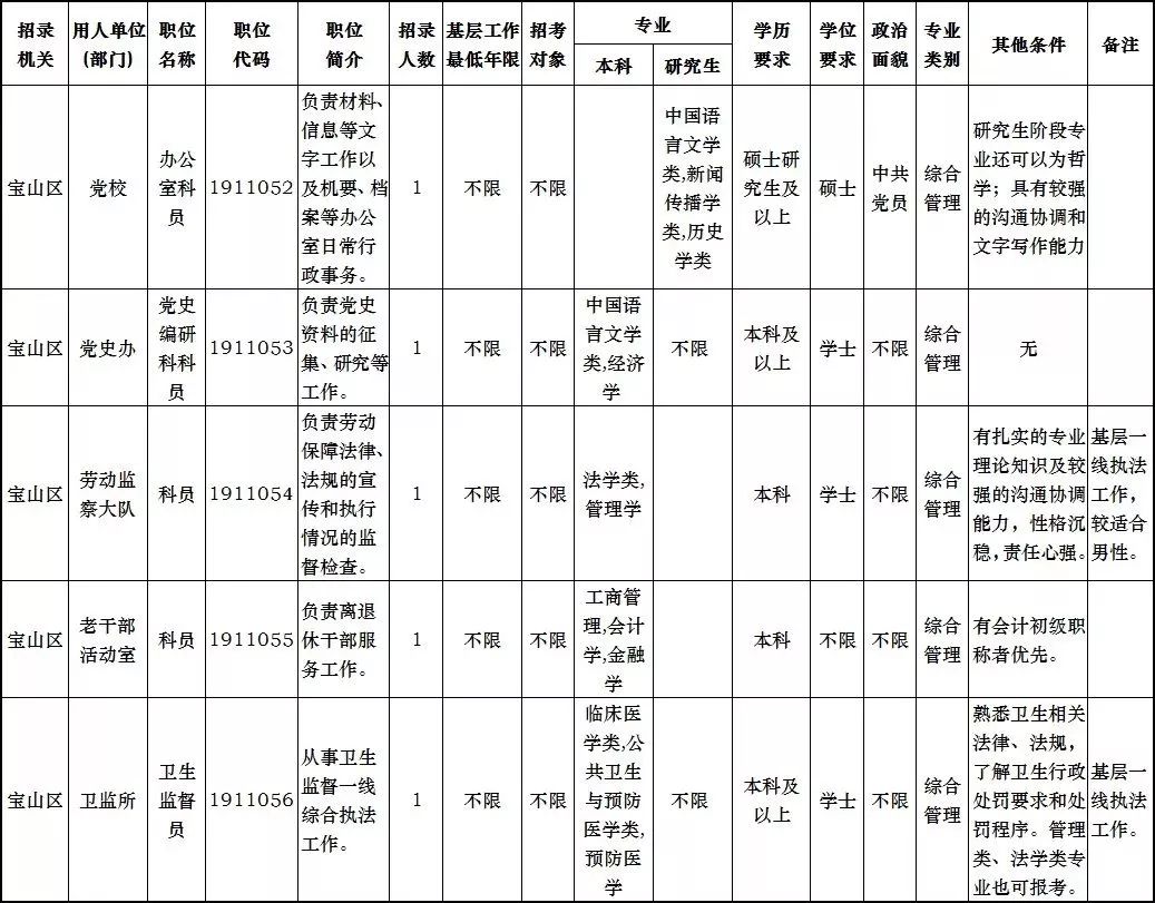 公务员考试缴费截止日期提醒及解析