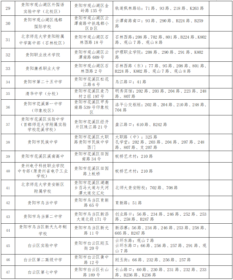 XXXX年公务员招聘公告发布，职位、流程与申请指南