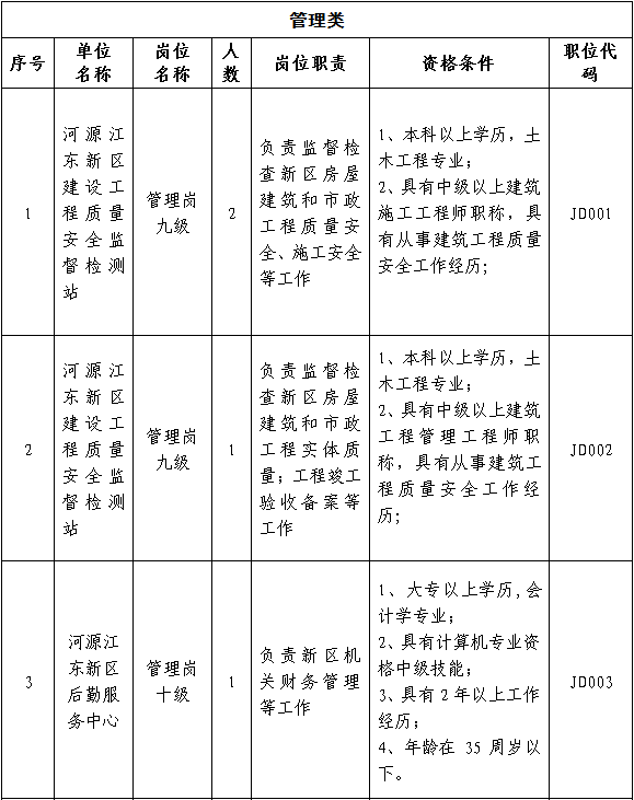 广东事业单位考试大纲全面详解