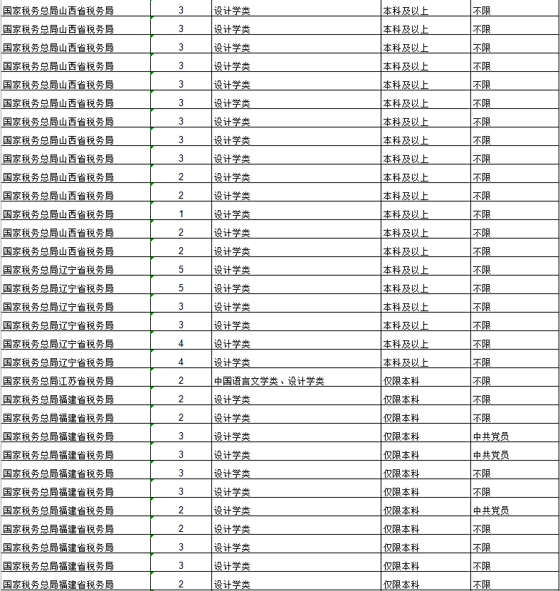 外交部招录公务员职位，探索与挑战之路