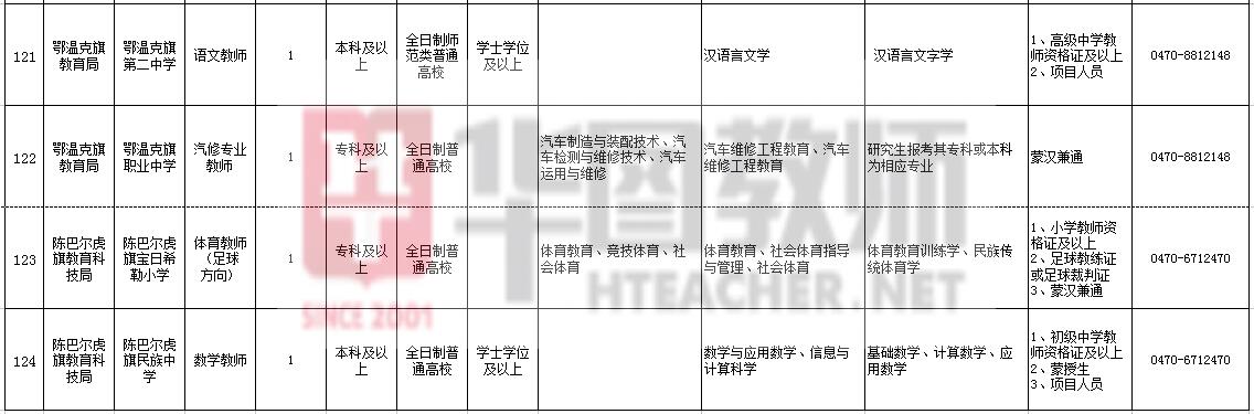 教育局职位概览，构建教育未来的核心力量