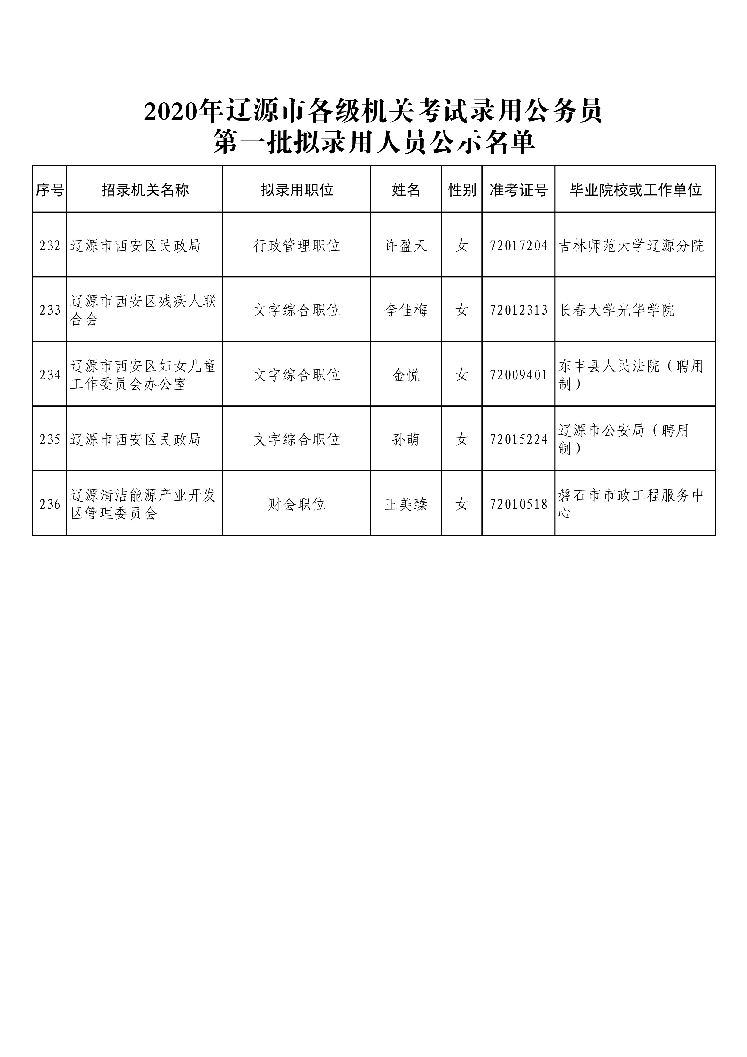 丹东事业编面试时间及相关重要信息详解