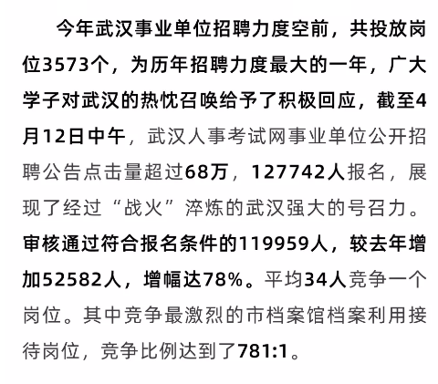 武汉市事业单位考试2021，挑战与机遇交织的一年