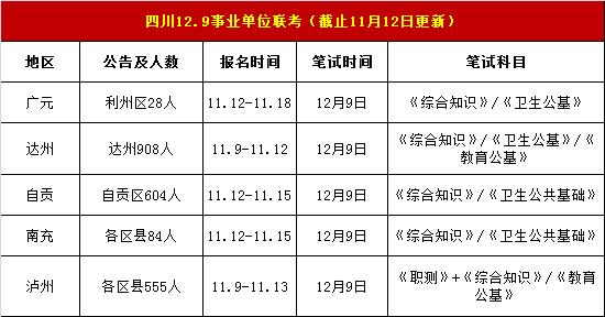 备战十一月事业单位考试，迎接挑战之路