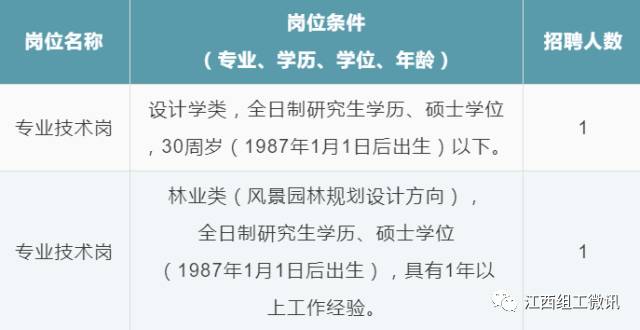 事业单位报名错过缴费时间，遗憾错失与应对之道