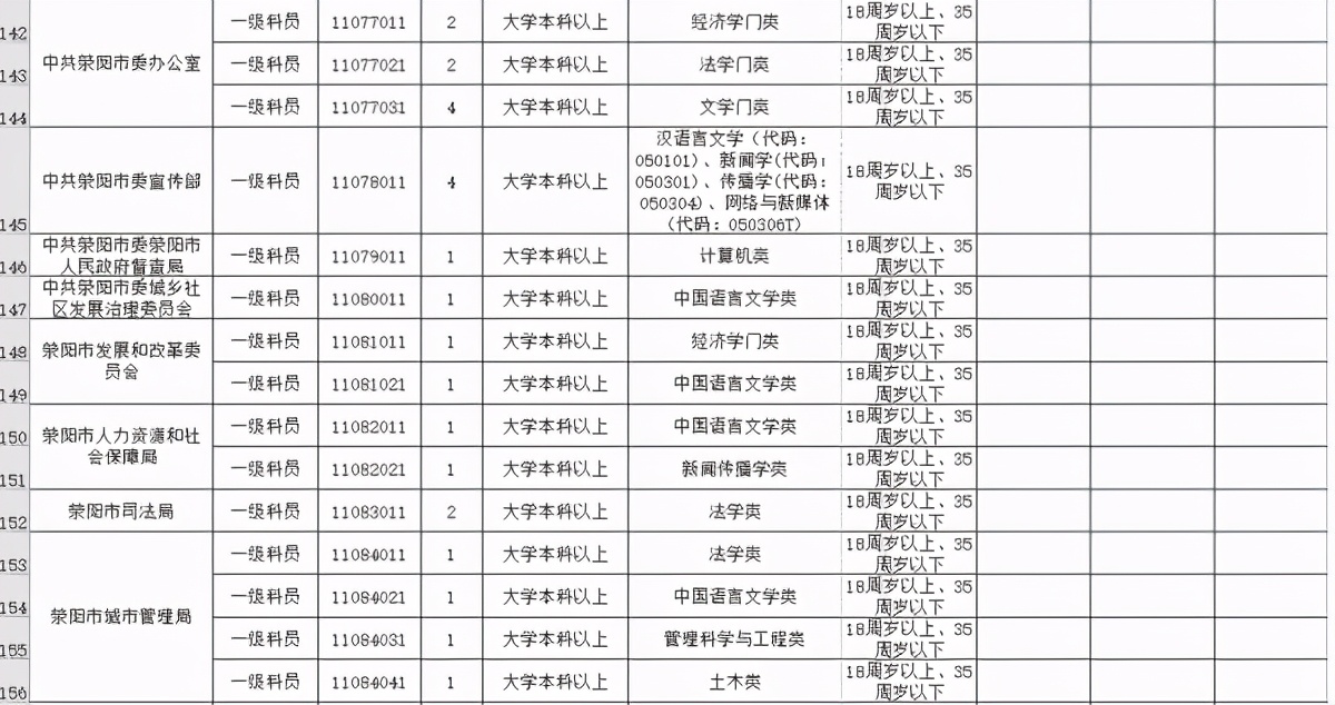 郑州市公务员局官网，服务公众，引领公务员管理创新