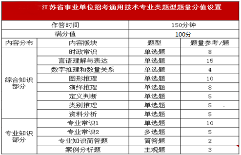 事业单位档案管理岗位深度解析，特点、挑战与机遇全览