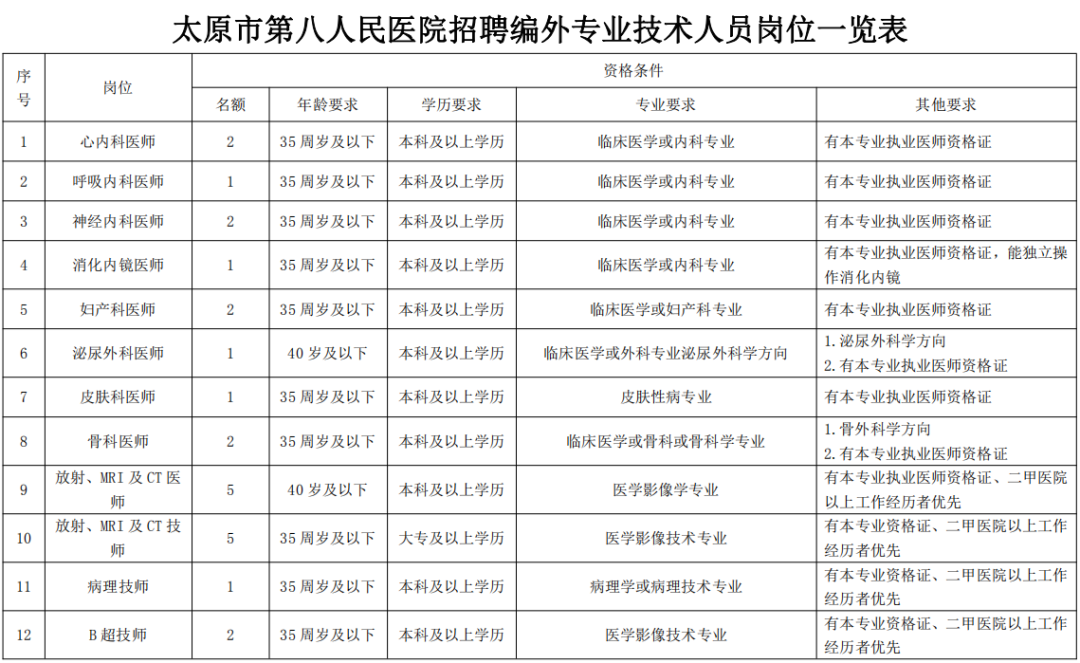 事业单位招聘网，人才与机遇的桥梁