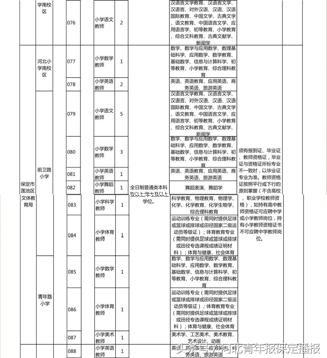 探究事业编制职位表全面解析，结构、内容与意义