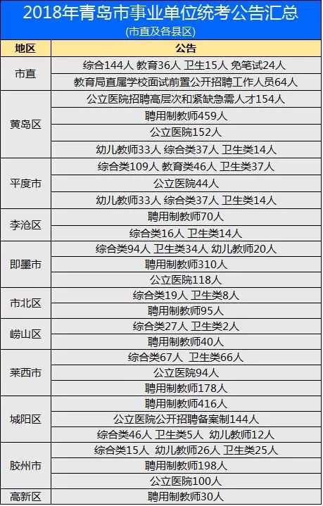 事业单位考试高频考点汇总攻略与指南