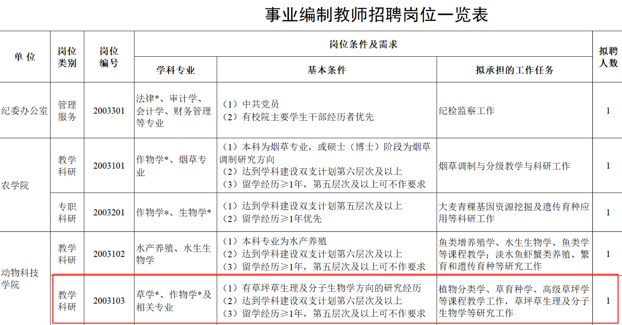 事业编教师招聘流程全面解析